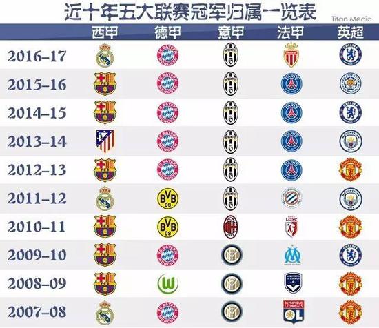 這場勝利